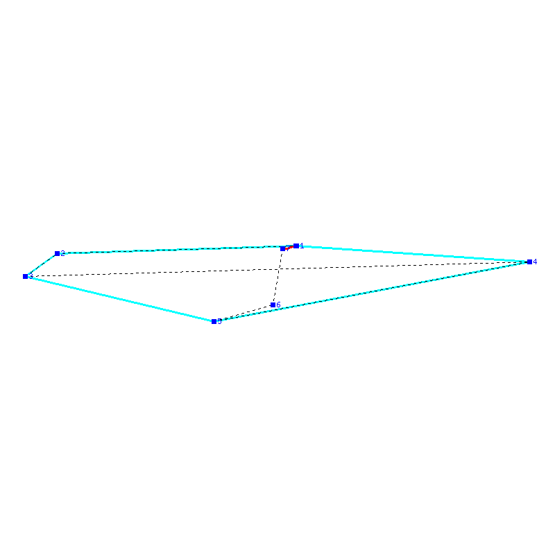 Flugauswertung